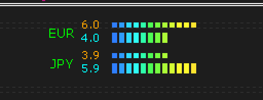 Currency_Power_Meter.png