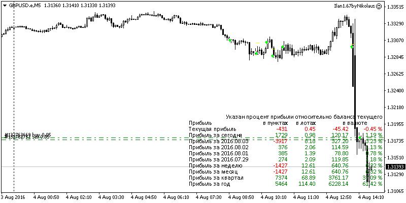 GBPUSD.JPG