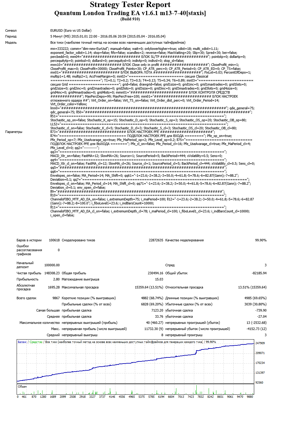 ql-EUR-07.08-7-40.gif