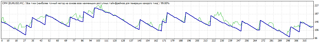 CPM.gif