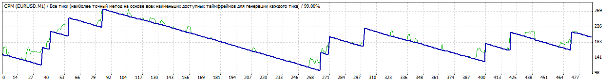 CPM10.gif