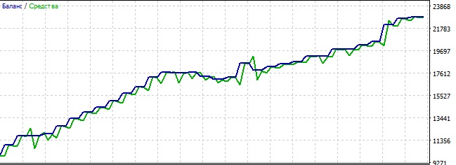 gbpaud_h1_p1_set_1.jpg