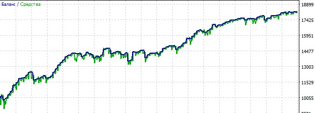 gbpjpy_h1_p1_set_1.jpg