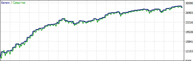 gbpjpy_h1_p1_set_2.jpg