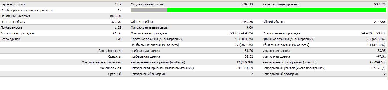 Начало14.JPG