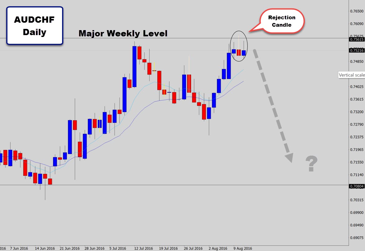 audchf.jpg