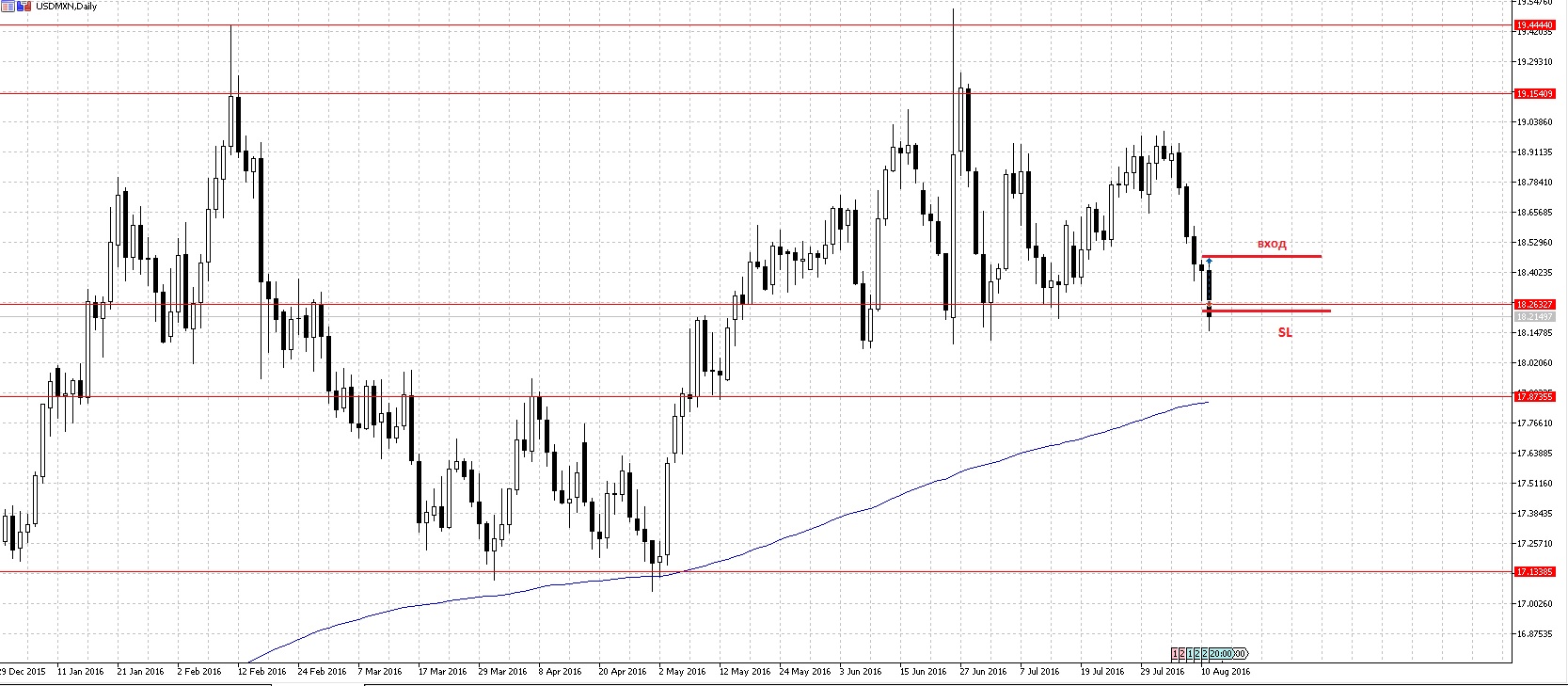 USDMXN.jpg