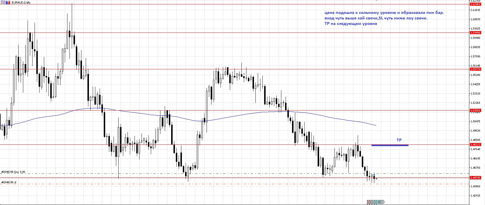 EURAUD.jpg