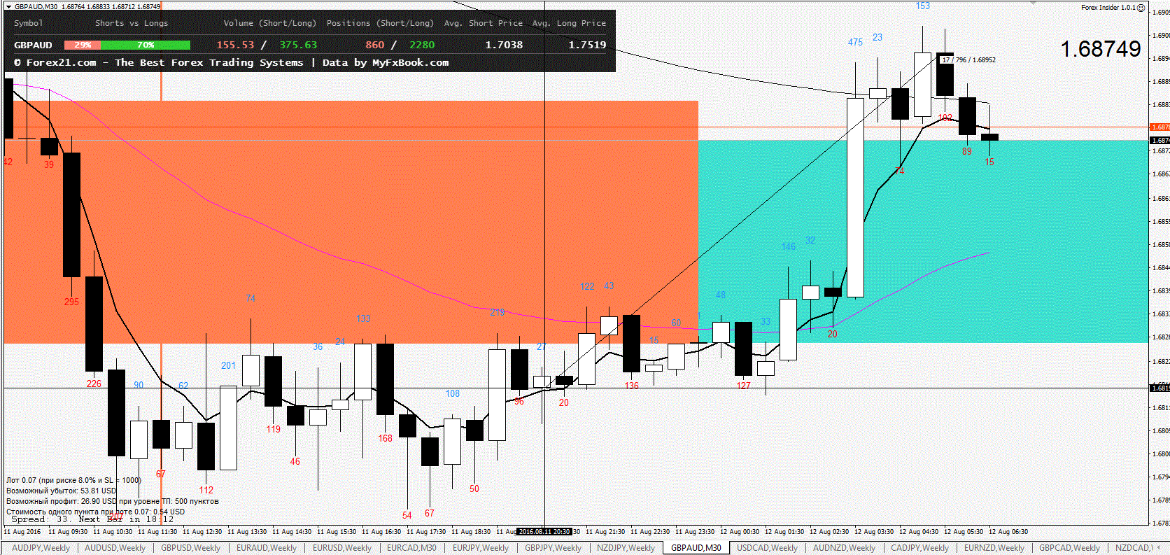 va_bank_thursday1.gif
