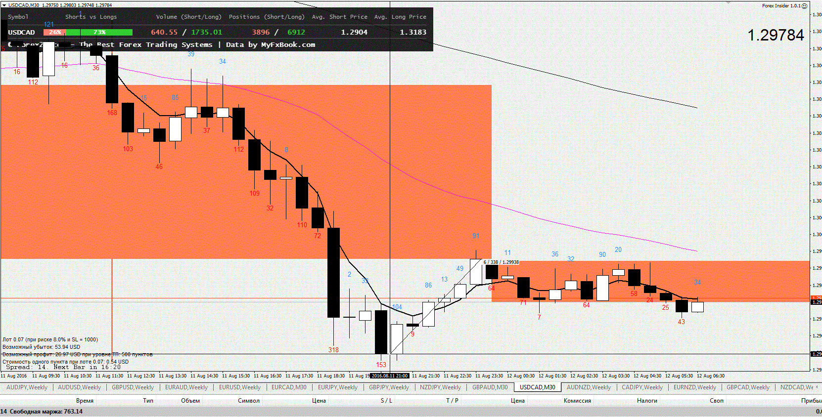 va_bank_thursday2.gif