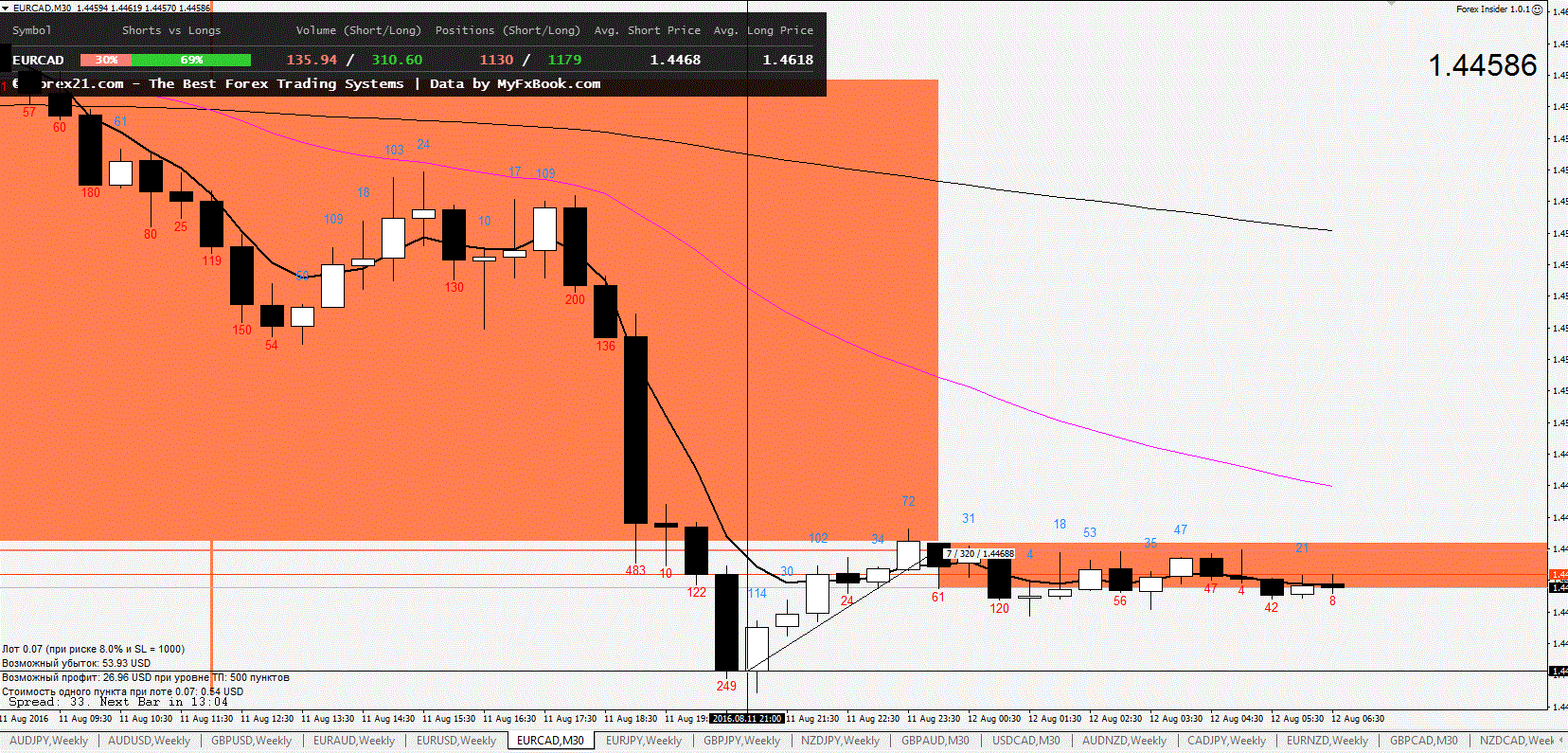 va_bank_thursday4.gif