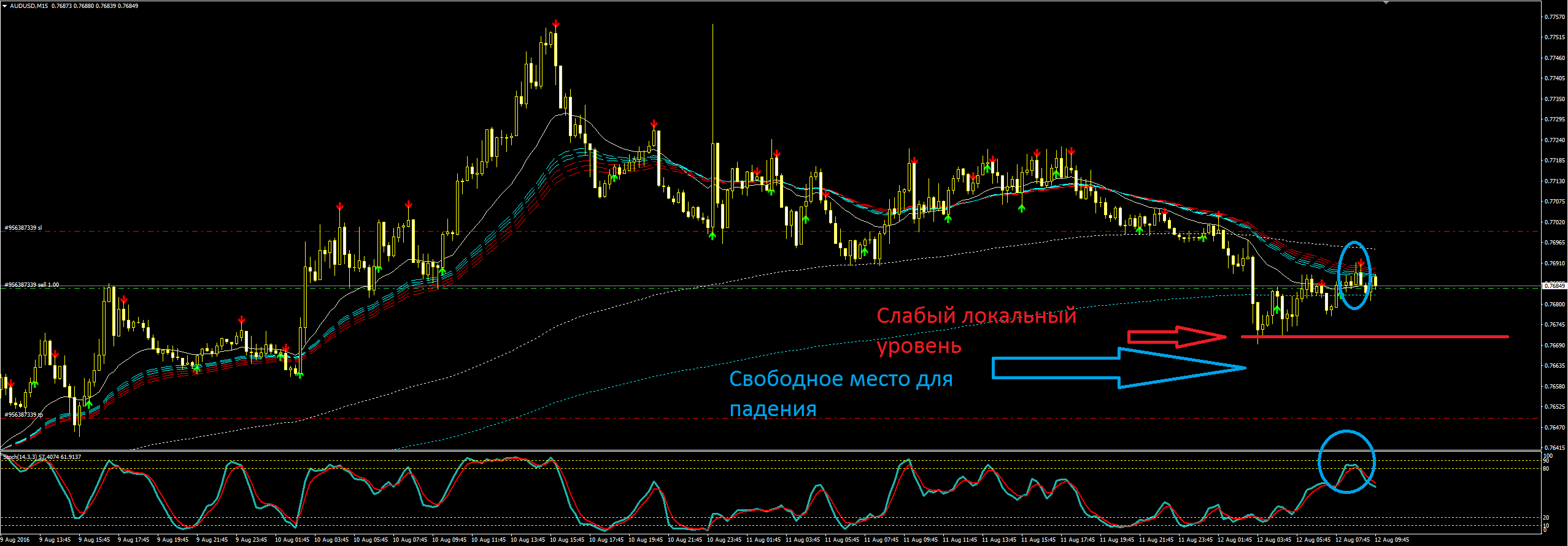 AUDUSD_m15.png