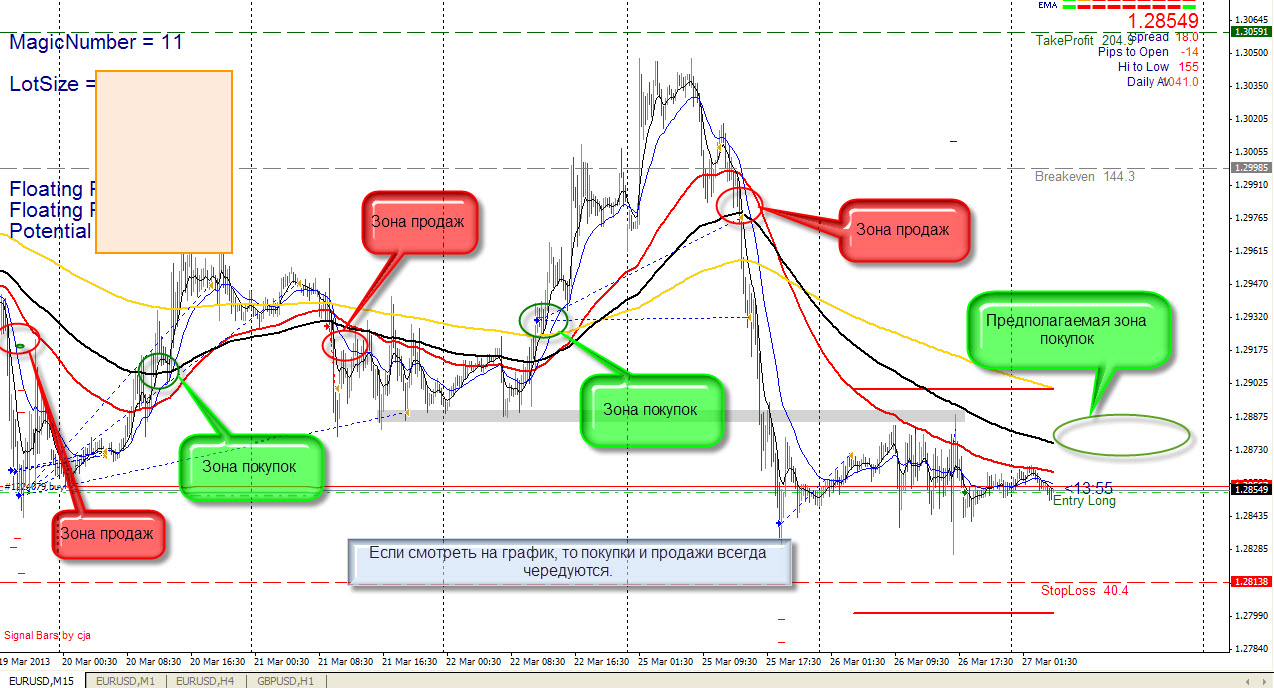 sell-buy_1_27.03.jpg