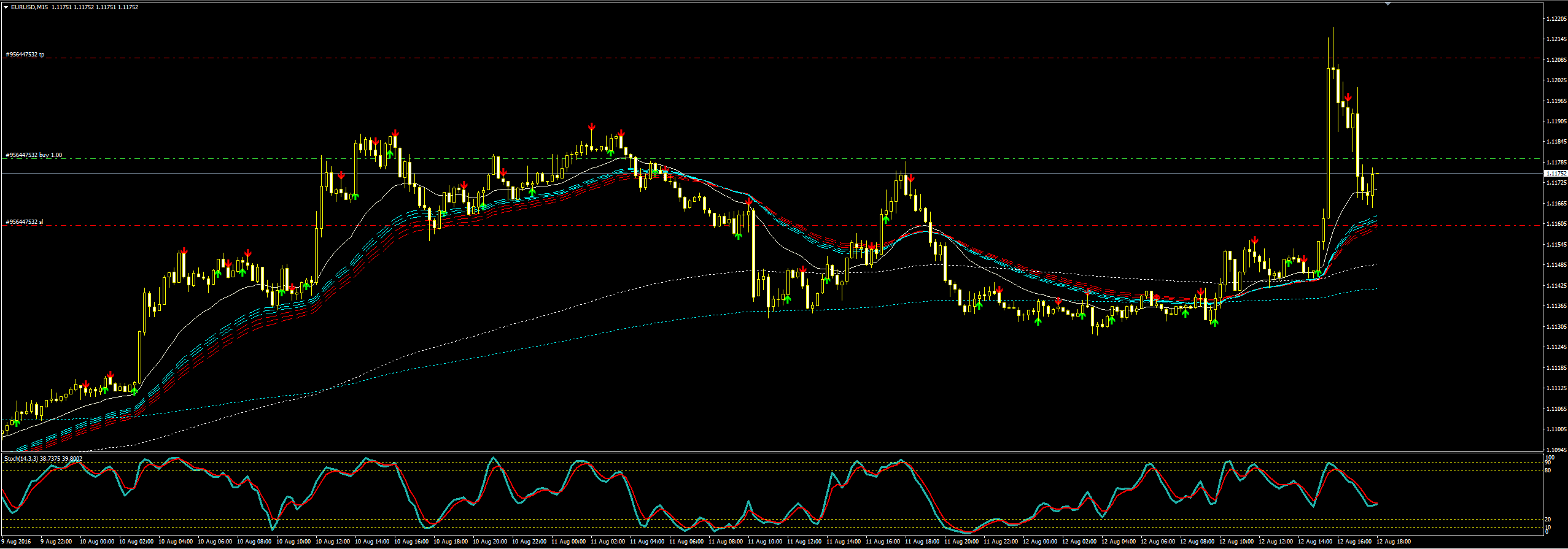 EURUSD.png