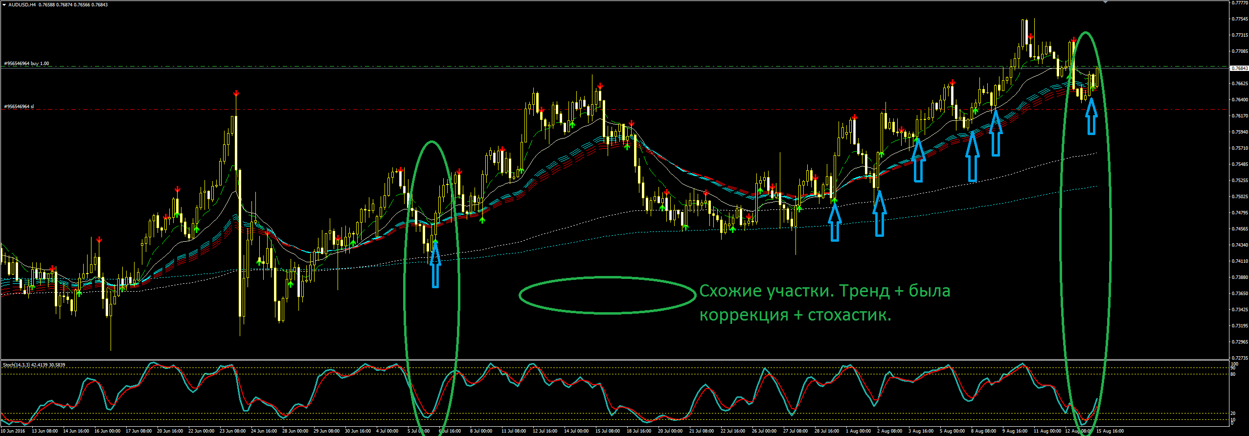 2016_08_15_AUDUSD_Долгосрок.png