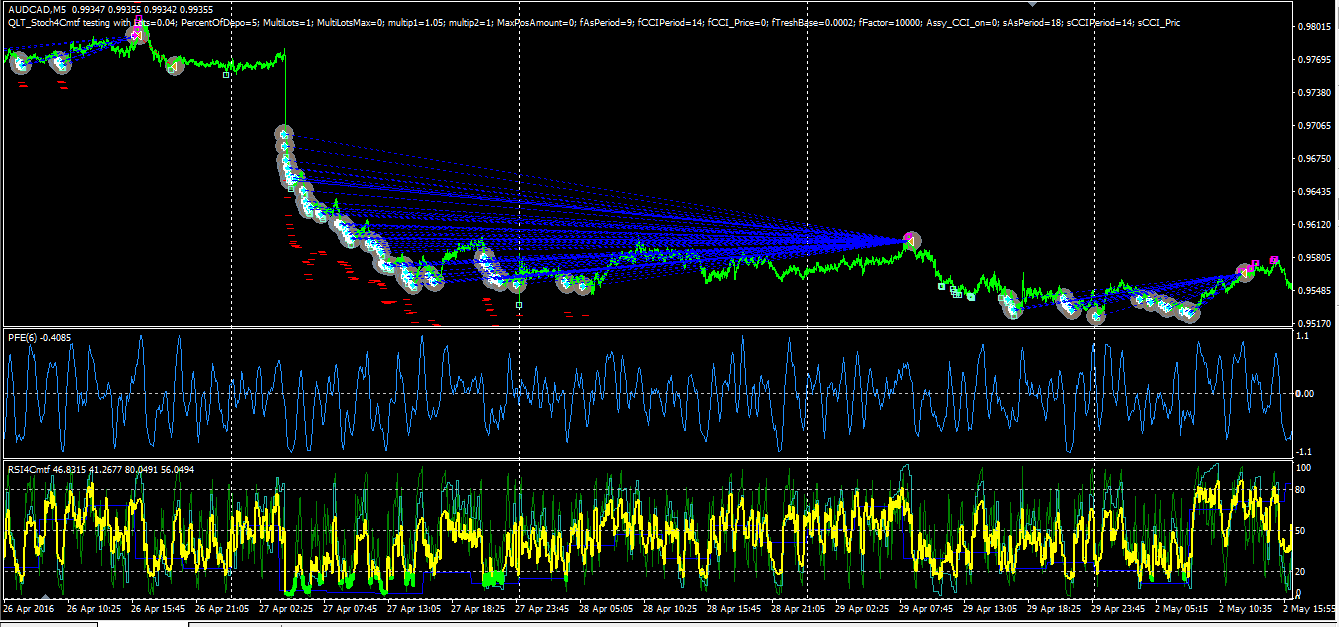 rsi-close_average.png