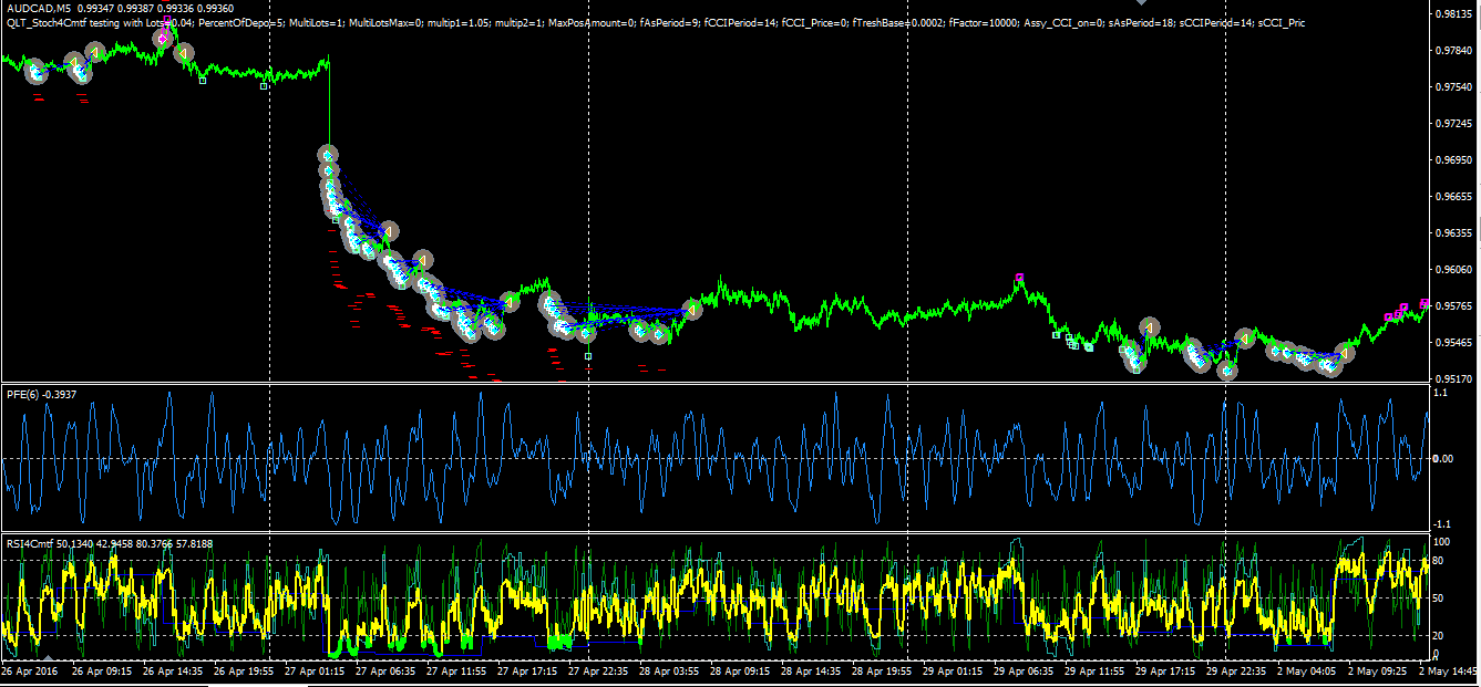 rsi-close_middle.png