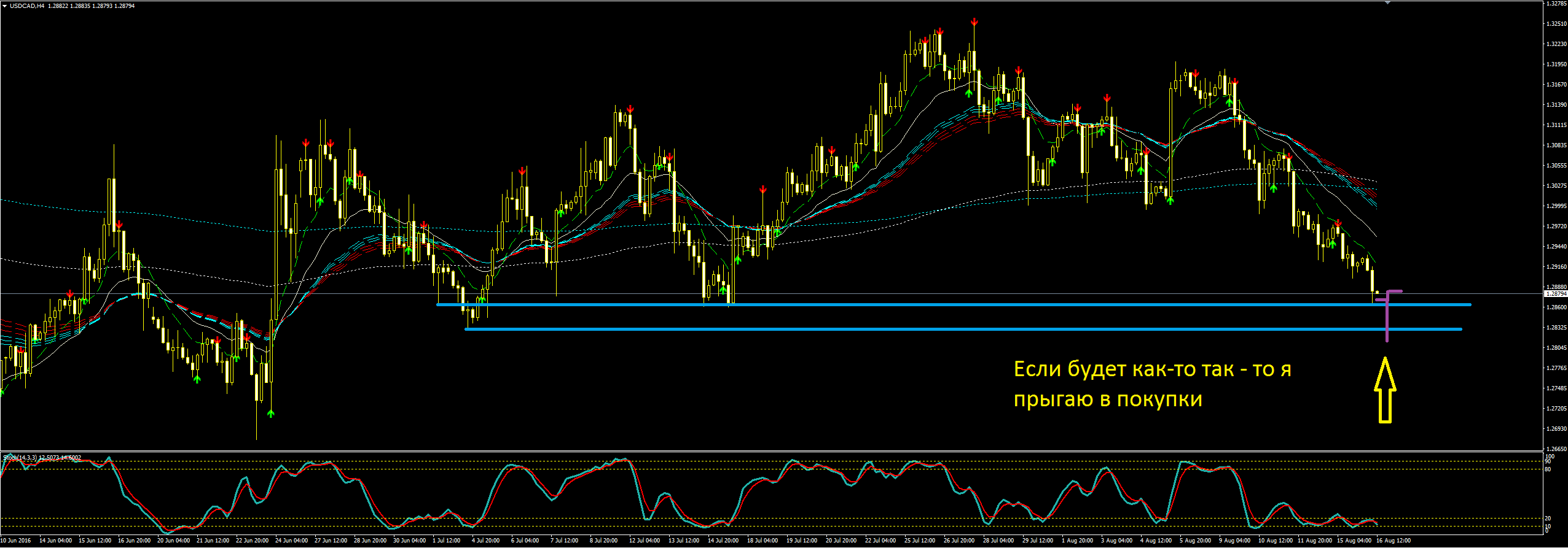 2016_08_16_USDCAD.png