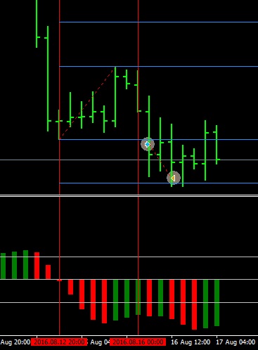 audjpy_h4.jpg