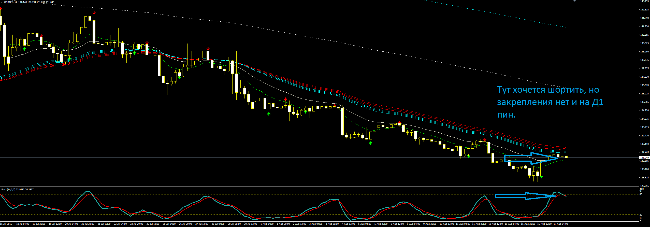 2016_08_17_GBPJPY.png
