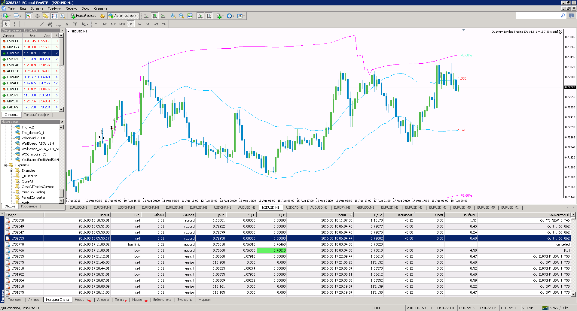 NZDUSD.png