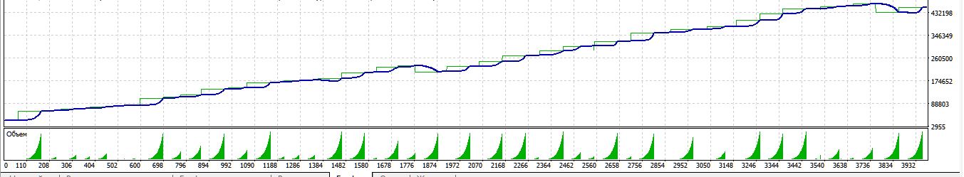 audcad_m5_opt.png