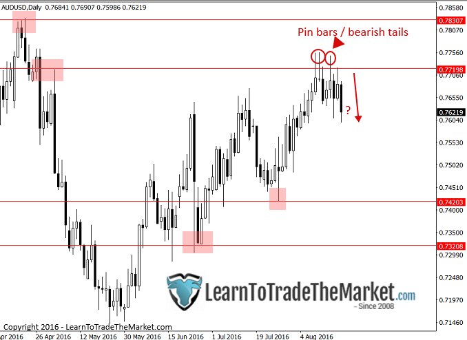 audusd-2.png