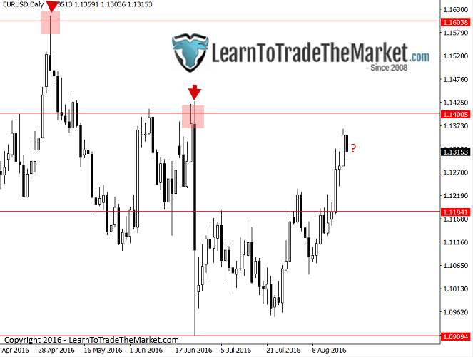 eurusd-3.png