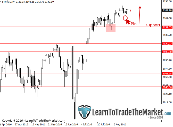 sp500-2.png