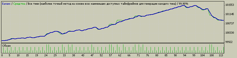 StrategyTester.gif