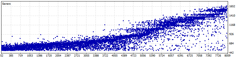 OptimizationReport.gif