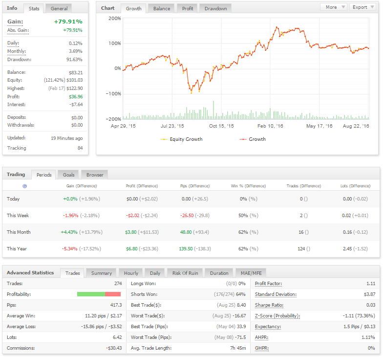 Sell.jpg