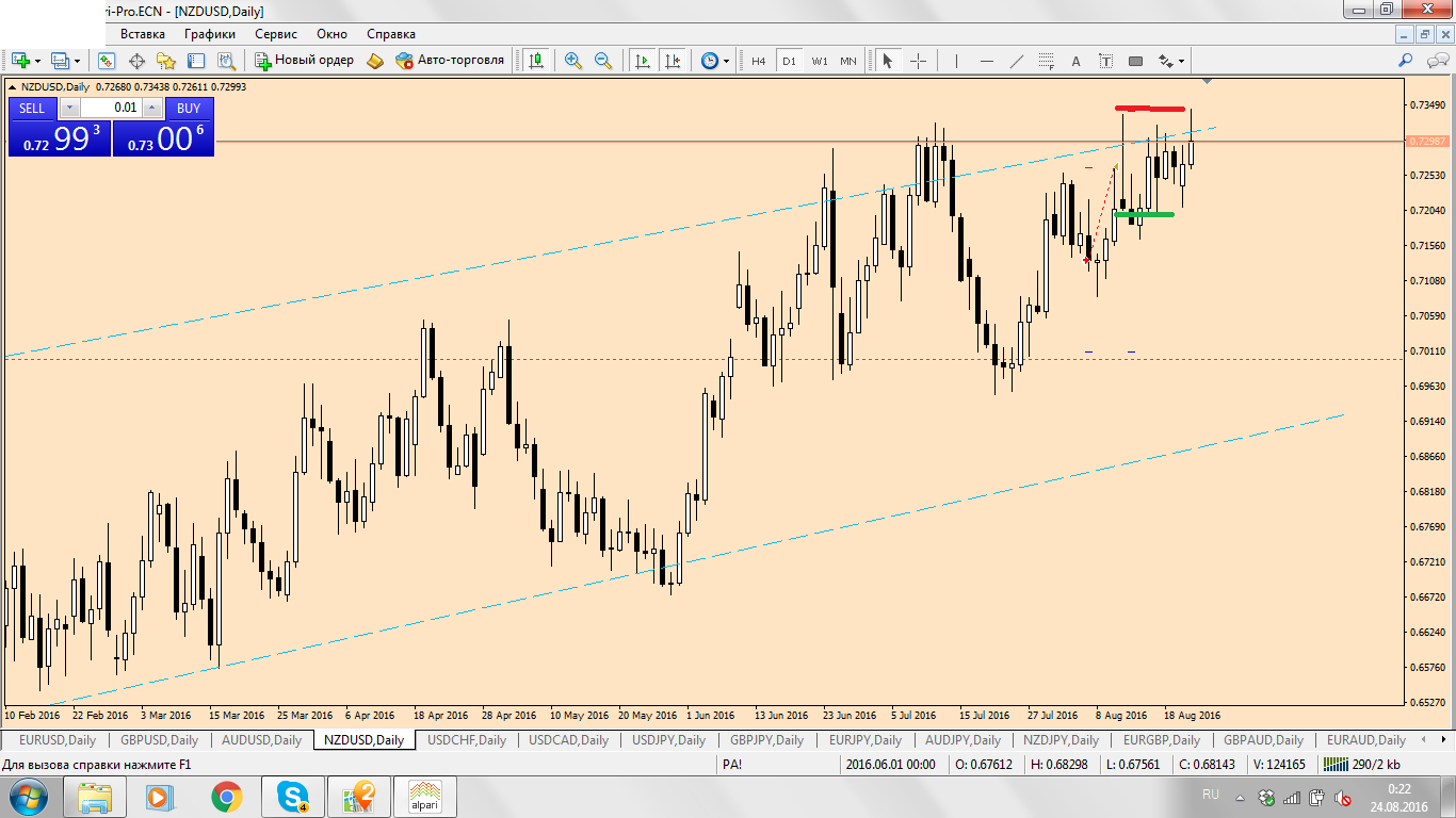 NZDUSD.png
