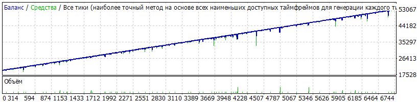 1841_Тест_V5_M5.gif