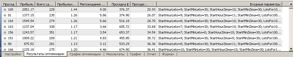 2011_optim.jpg