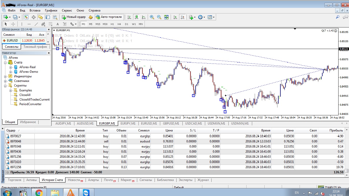 EURGBP_просадка.jpg