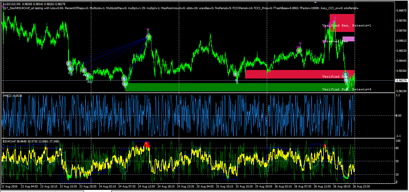 RSI4cmtf_sd.png