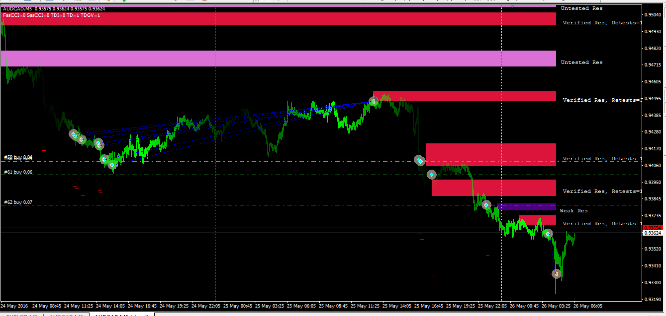 RSI4cmtf_sd1.png