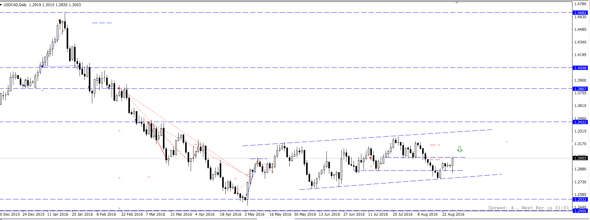 USD_CAD.png