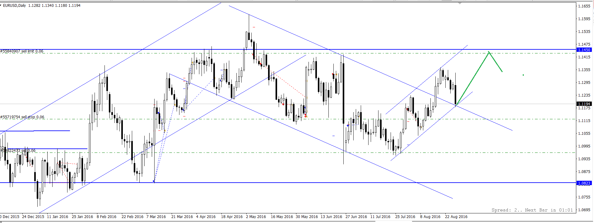 EUR_USD.png