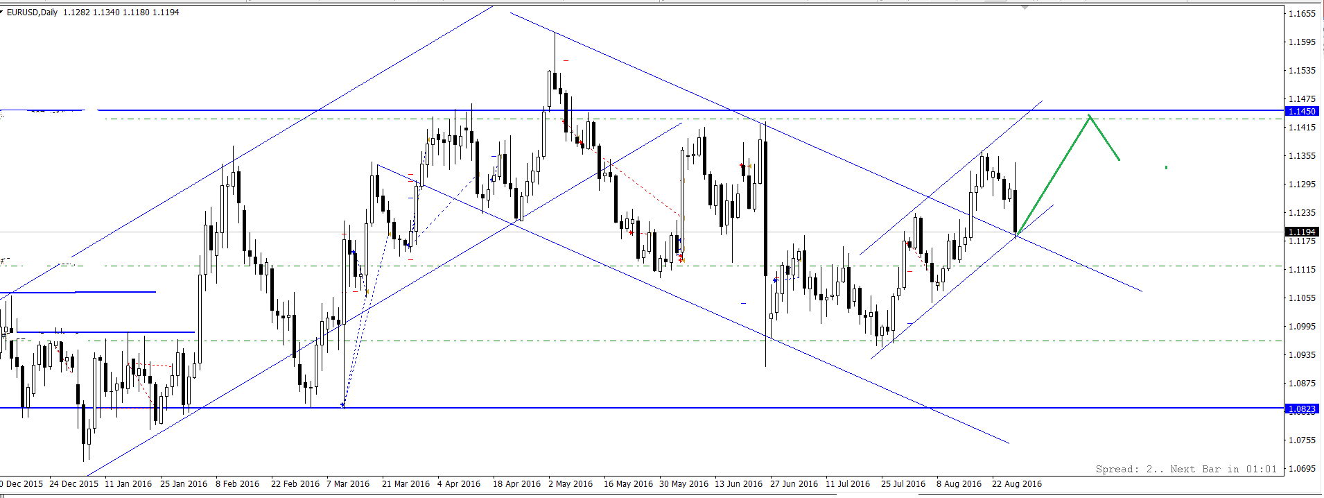 EUR_USD.png