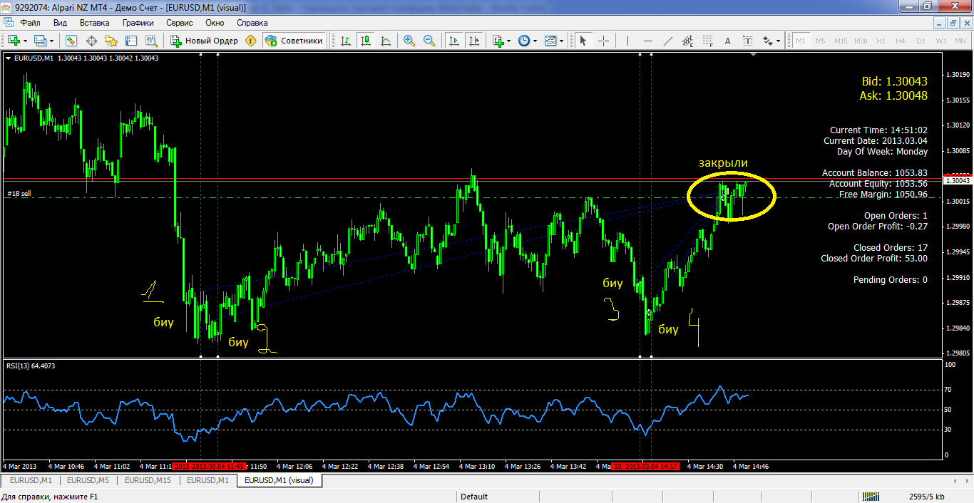eurusd-m1-alpari-nz-limited.png