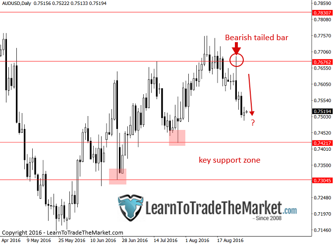 audusd.png