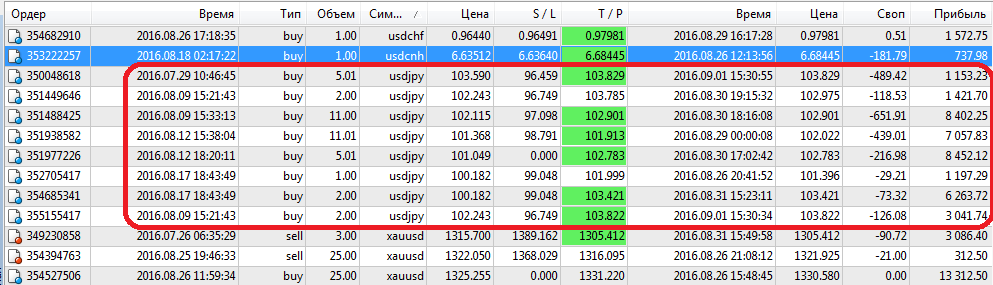 Сетка_по_Ене.png