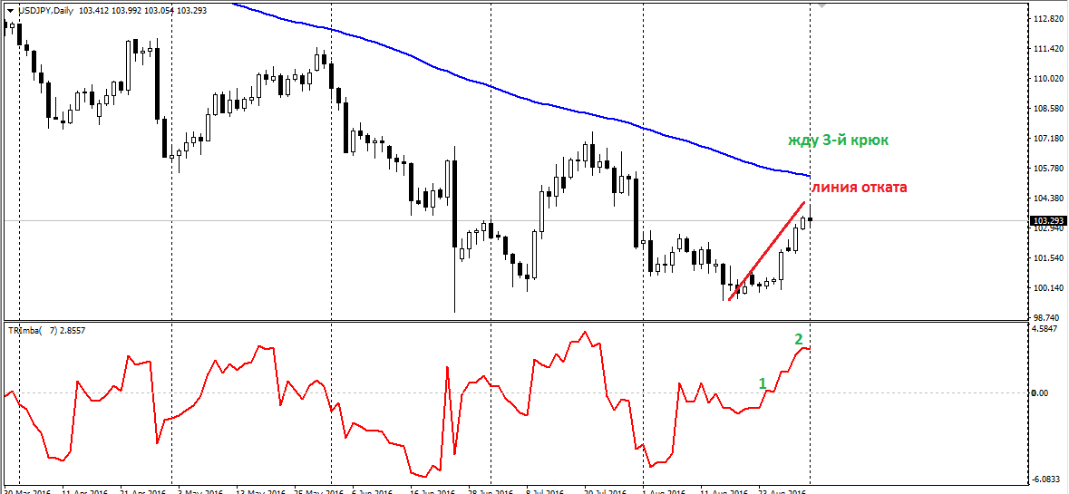 USDJPY.png