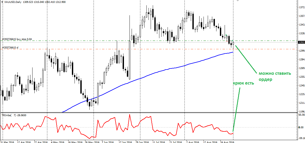 XAUUSD.png