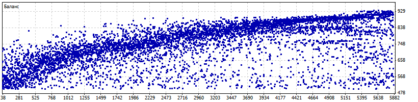 OptimizationReport_gpbcad.gif