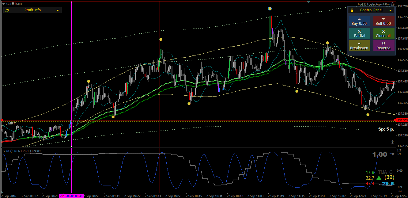 gbpjpy.06.09.png