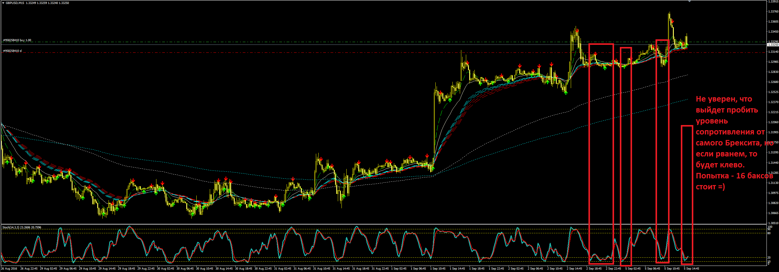 2016_09_05_GBPUSD.png