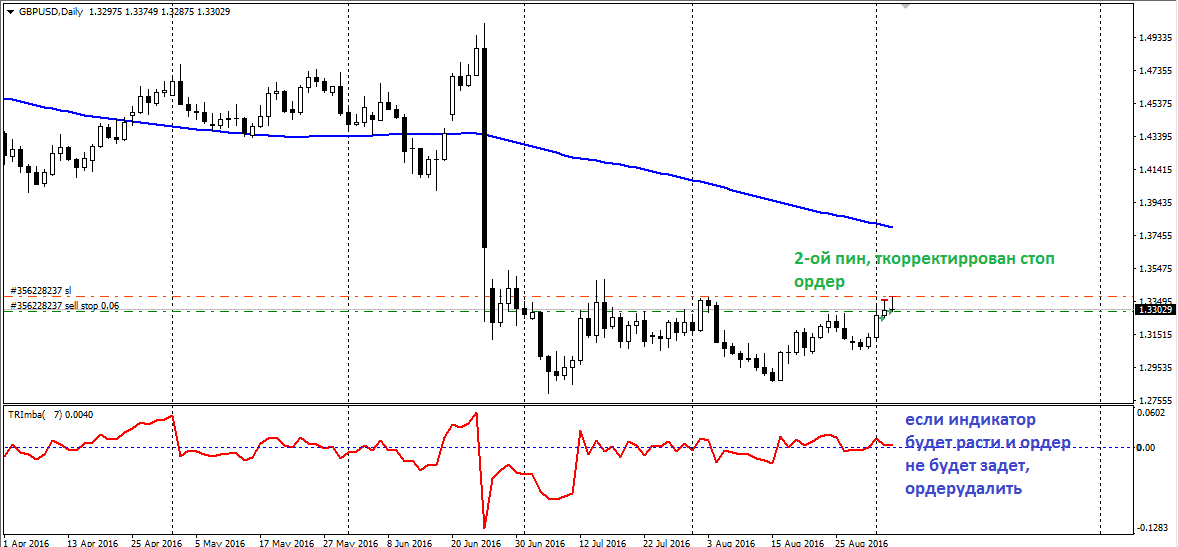 GBPUSD.png
